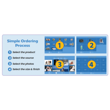 DNP SnapLab SL620A II Photo Kiosk